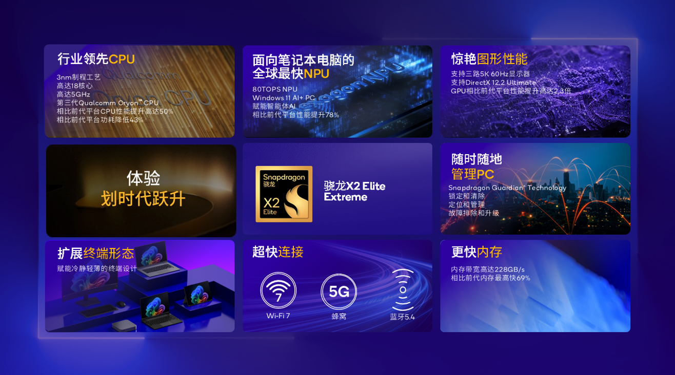 高通短期内不普及统一内存架构 多重难题制约 仅顶配芯片试水